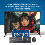 OREI 4x1 KVM HDMI Seamless Switch Multiviewer, Share Multiple Devices, PC, Computers, Phones, Gaming on One Display Monitor, Keyboard Control and USB 3.0 Peripheral Control
