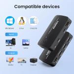 4K KVM Switch for 2 Computers and 1 Monitor