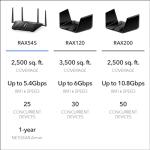 NETGEAR Nighthawk AX5400 WiFi 6 Router