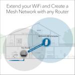 NETGEAR WiFi 6 Mesh Range Extender EAX17