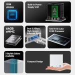 Beelink Me Mini PC NAS with Intel N150 CPU