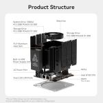 Beelink Me Mini PC NAS with Intel N150 CPU