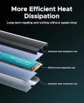 PHIXERO 2TB High-Performance M.2 SSD 500MB/S