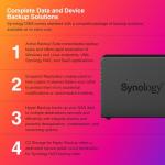 Synology DiskStation DS923+ 4-Bay NAS Enclosure Server, Network Attached Storage, AMD Ryzen R1600(2 Core, up to 3.1 GHz), Data Management Solution 7, Black(32GB DDR4 RAM | No HDD,SSD)