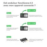 APC Back-UPS Connect - CP12036LI - 12V DC 36W Lithium-Ion Mini UPS, Designed for Routers, Smart Home Controllers, VoIP Devices, Networking Gear and More