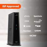 ARRIS SURFboard SBG8300 Gigabit Modem and Router