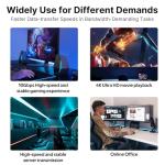 Fenvi 10 GB PCIe Network Card with RJ45 Port