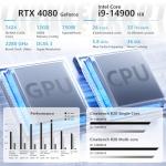 Thunderobot Zero 16 i9 4080 Gaming Laptop