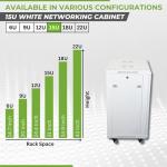 NavePoint 15U Network Cabinet with Glass Door – 15U Wall Mount Server Cabinet White 19” Rack for IT Equipment, AV Devices, Networking Equipment –21.5” Deep Server Rack Enclosure w/Wheels