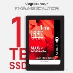 Centon MP 1TB SATA III Solid State Drive