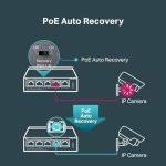 TP-LINK 5-Port Gigabit PoE+ Desktop Switch