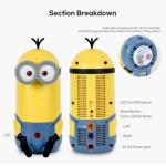 Davolink Minions Kevin Wi-Fi 6E Gaming Router