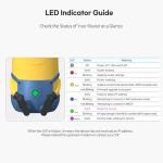 Davolink Minions Kevin Wi-Fi 6E Gaming Router