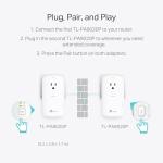 TP-LINK TL-PA9020P Powerline Ethernet Adapter Kit