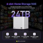 Beelink Me Mini PC with 1TB SSD and Intel N95