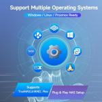 Beelink ME Mini N95 NAS Mini PC with 12GB RAM