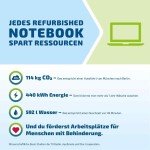 HP EliteBook x360 13.3" i5 8GB SSD Laptop