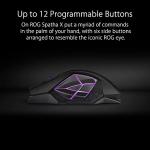 ASUS ROG Spatha X Wireless MMO Gaming Mouse