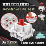 RK Royal Kludge RK61 60% Mechanical Gaming Keyboard