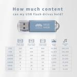 LinkMore 64GB (10 Pack) NR35 USB Flash Drive – USB 3.2 Memory Stick with Cap and Keychain Loop, Up to 70MB/s Read, 10MB/s Write – Plug & Play USB Drive for PC, Mac, TV, Car