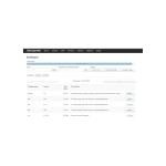 Linksys Velop WRT Pro 7 Tri-Band WiFi Router