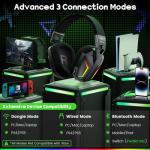 WESEARY 7.1 Wireless Gaming Headset for Multiple Devices