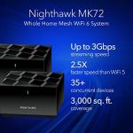 Nighthawk WiFi 6 Mesh System AX3000 Router