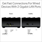 Nighthawk WiFi 6 Mesh System AX3000 Router