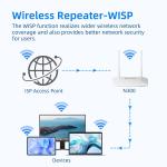 U-speed N300 WiFi Router for Home Coverage