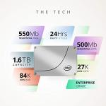 Intel DC S3610 | SSDSC2BX016T401 | 1.6TB SATA III 6Gb/s MLC 2.5" Enterprise Solid State Drive