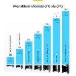 StarTech 14U Low Profile Wall Mount Rack