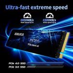 Ediloca 2TB NVMe SSD - Super Fast Gaming Storage