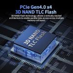 Ediloca 2TB NVMe SSD - Super Fast Gaming Storage