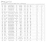 ASRock X870 Pro RS AM5 ATX Motherboard