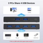 UGREEN USB 3.0 Switch for 2 Computers