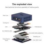 Beelink EQR5 Mini PC with Ryzen 5, 8GB RAM