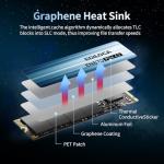 Ediloca EN870 1TB PCIe Gen4 NVMe SSD