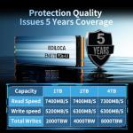 Ediloca EN870 1TB PCIe Gen4 NVMe SSD