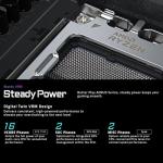 GIGABYTE X870E AORUS Master ATX Motherboard