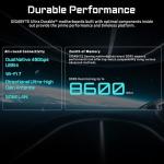 GIGABYTE X870E AORUS Master ATX Motherboard