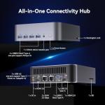 GEEKOM GT1 Mega AI Mini PC with Intel Core