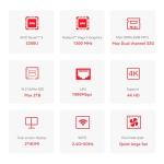 Beelink SER5 Pro Mini PC with Ryzen 7 5800H