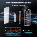 ACASIS 40Gbps M.2 NVMe SSD Enclosure