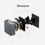 Beelink EQR5 Mini PC with Ryzen 7, 32GB RAM