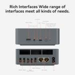 Beelink EQR6 Mini PC: Ryzen 9, 32GB RAM, 1TB SSD