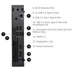 Dell OptiPlex 7020 Micro, Intel i7, 32GB RAM