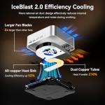 GEEKOM A8 Max AI Mini Gaming PC