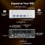 GEEKOM A8 Max AI Mini Gaming PC