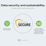 Seagate Barracuda Pro 10TB 7200RPM Internal HDD
