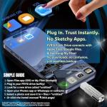 3 in 1 Flash Drive for iPhone – Plug & Play – 512GB Photo Saver for Android, iPad, Galaxy, Mac & PC – FYRIS USB-A, USB-C & Lightning Plug,External Storage Jump Drive, MFi Certified (Skull)